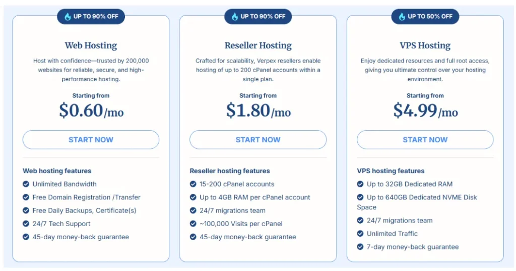 Verpex Hosting Review and Plans: Fast, Secure and Affordable Hosting for Bloggers, Founders and Entrepreneurs.