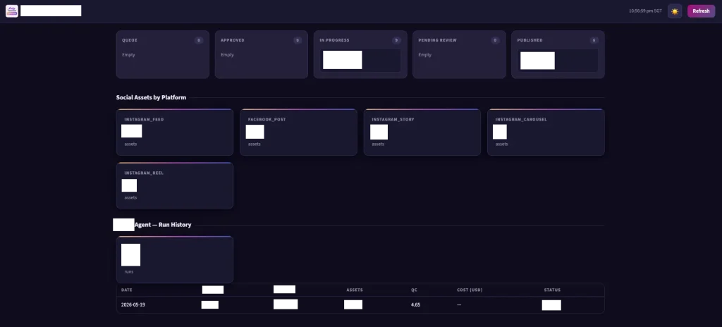 LadyinTechverse Internal Agent Dashboard Updates - LITV Agentic OS