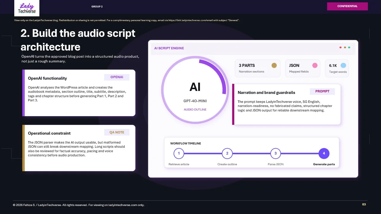 Step 2, Build the Audio Script Architecture: GPT-4o-mini AI script engine generating a three-part narration outline