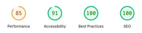 Google PageSpeed Insights Dev - LadyinTechverse