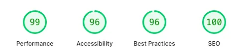 Google PageSpeed Insights Dev - LadyinTechverse