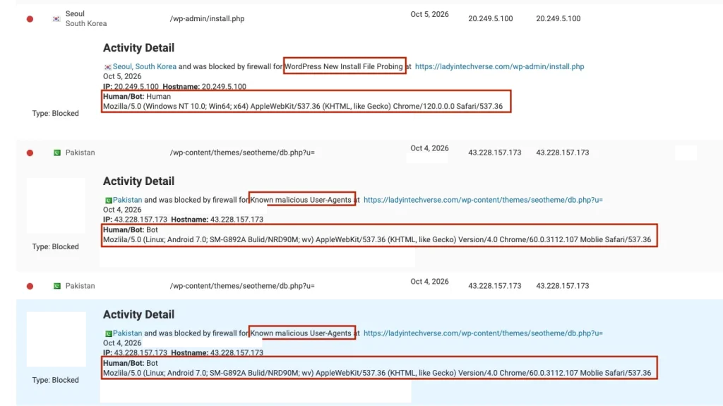 PHP2Shell: What AI Changed for WordPress - LadyinTechverse