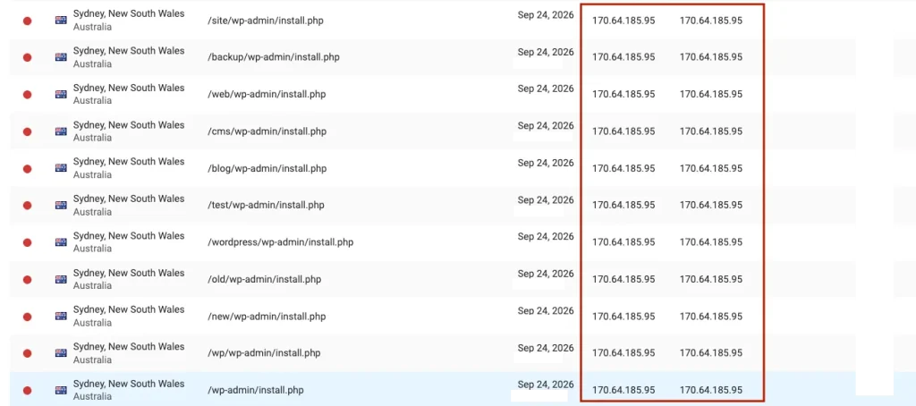 PHP2Shell: What AI Changed for WordPress - LadyinTechverse