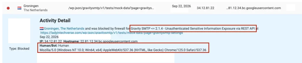 PHP2Shell: What AI Changed for WordPress - LadyinTechverse